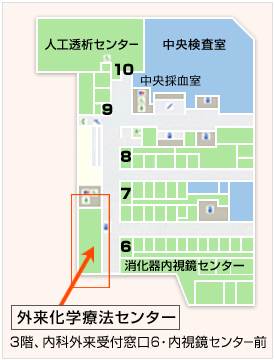 外来化学療法センターフロア